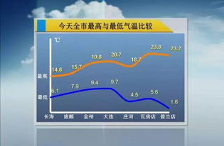 百奥赛图:从大兴起步,走向全球的新药创新高地 百奥赛图:从大兴起步,走向全球的新药创新高地