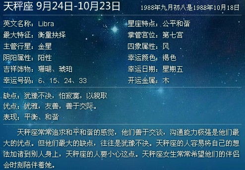 88星座故事大全(88个星座资料大全) 88星座故事大全(88个星座资料大全)
