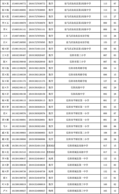 双鱼座明日考试运势（双鱼座明日考试成绩运势）