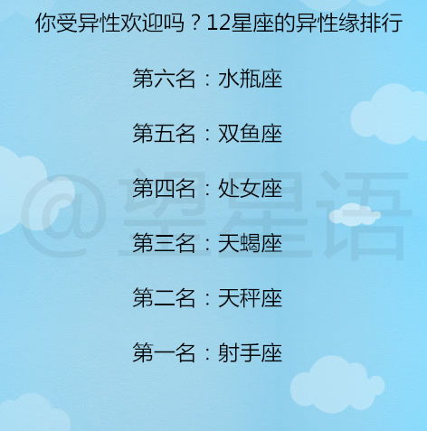 12星座谁天生最漂亮(十二星座谁是天生漂亮,谁第一名) 12星座谁天生最漂亮(十二星座谁是天生漂亮,谁第一名)