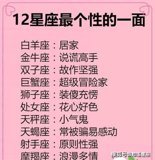 12星座排名第一的星座(十二星座排第一的是什么) 12星座排名第一的星座(十二星座排第一的是什么)