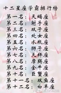 十二星座学霸排名第一名是谁（十二星座学霸排行榜前三名）