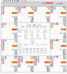 紫薇命盘免费(紫薇命盘免费算命) 紫薇命盘免费(紫薇命盘免费算命)