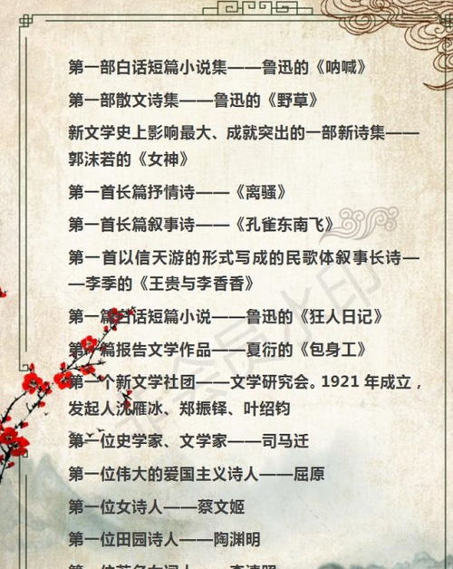 语文星座学霸(语文星座学霸排行榜) 语文星座学霸(语文星座学霸排行榜)