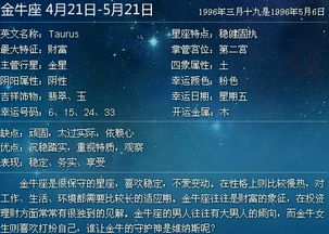 1983年12月19日是什么星座(1983年12月19日出生) 1983年12月19日是什么星座(1983年12月19日出生)