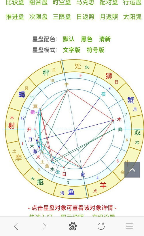 免费星盘查询(超完整版)免费星盘在线测算）