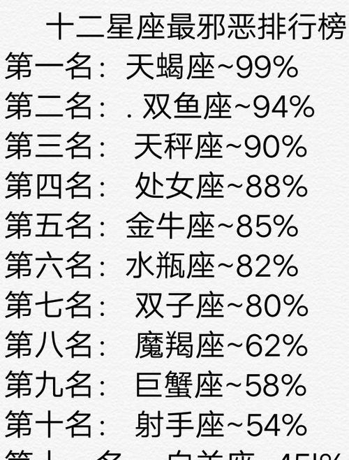 8月份星座(8月份星座运势查询) 8月份星座(8月份星座运势查询)