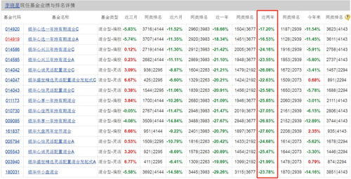 汉程星座每日运程(汉程网 星座运程) 汉程星座每日运程(汉程网 星座运程)