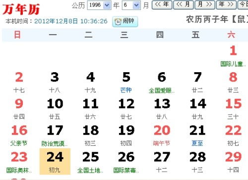 1996年农历12月14日是什么星座（农历1996.12.14是什么星座）