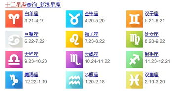 星座查询农历还是阳历1974（星座查询按农历还是新历比较正确）