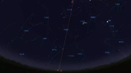 星座查询器上升月亮太阳在线查询（星座的上升和太阳月亮查询）