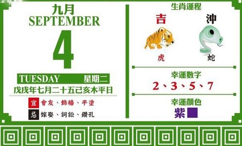 十二生肖今日运势星座查询（十二生肖今日运势十二生肖每日运程财运）