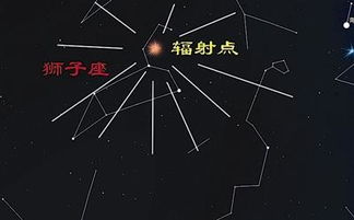 下一次狮子座流星雨爆发（今年狮子座流星雨会在哪边出现）