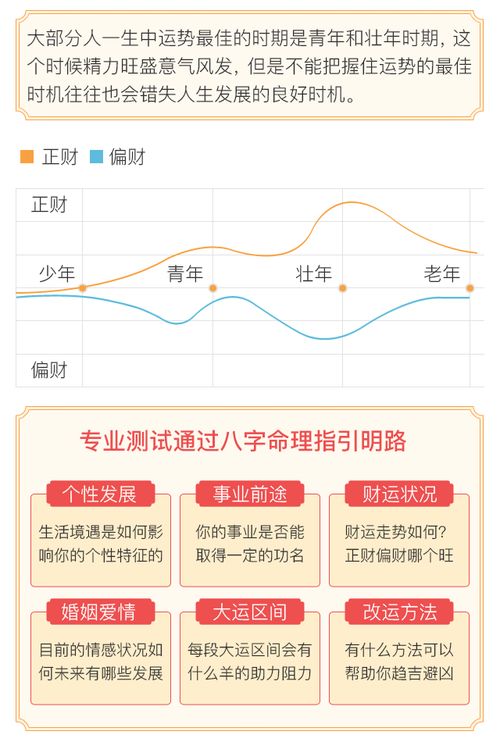 测试今日运势(测测今日运势的运势如何) 测试今日运势(测测今日运势的运势如何)