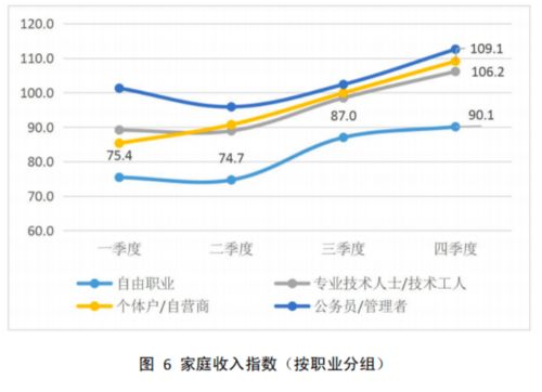 房产市场的外部经济因素对投资影响如何? 房产市场的外部经济因素对投资影响如何?