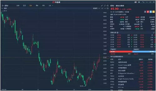 快时尚零售商HM第三财季业绩好于预期 快时尚零售商HM第三财季业绩好于预期