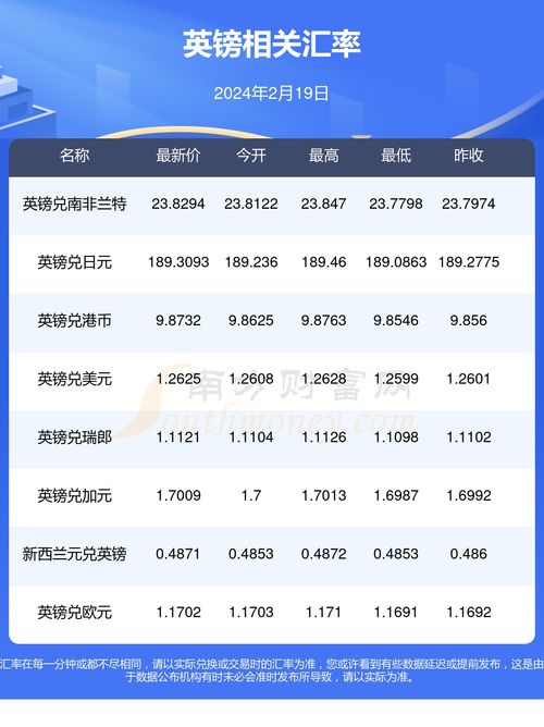 2024年2月19日是什么星座(2024年2月14日是星期几) 2024年2月19日是什么星座(2024年2月14日是星期几)
