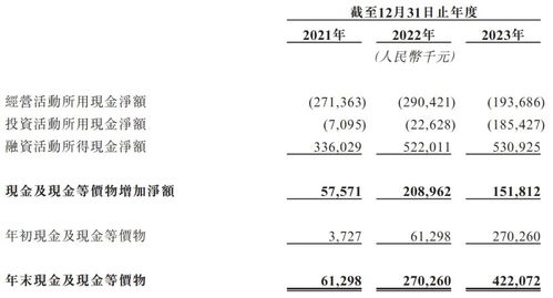 博雷顿(01333.HK)博雷顿(01333.HK):拟向鸣阳矿业提供不低于1000台的电动矿卡无人驾驶车辆及无人驾驶服务 博雷顿(01333.HK)博雷顿(01333.HK):拟向鸣阳矿业提供不低于1000台的电动矿卡无人驾驶车辆及无人驾驶服务
