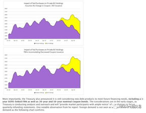 赫兹全球发行高级票据筹集3.75亿美元 赫兹全球发行高级票据筹集3.75亿美元