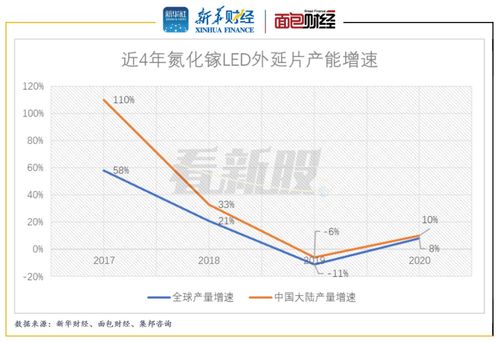燕麦科技大宗交易成交100.00万股 成交额3200.00万元 燕麦科技大宗交易成交100.00万股 成交额3200.00万元