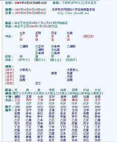 周易免费合婚最准的(免费周易生辰八字合婚) 周易免费合婚最准的(免费周易生辰八字合婚)