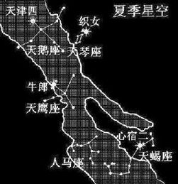 织女星座(织女星座属于什么星座) 织女星座(织女星座属于什么星座)