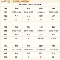 明日运势查询非常运势网(明日运势? 明日运势查询非常运势网(明日运势?