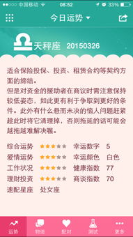 天秤座今日最准（天秤座今日运势超准 专题）