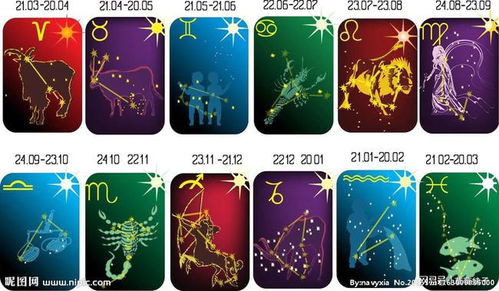 每日星运查询今日星运（每曰星运查询）