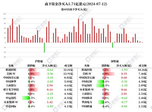 集海资源拟折让约19.2%配售最多4亿股 净筹约4.62亿港元 集海资源拟折让约19.2%配售最多4亿股 净筹约4.62亿港元