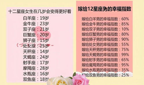 12星座谁最漂亮前五名(12星座谁最漂亮 排名) 12星座谁最漂亮前五名(12星座谁最漂亮 排名)