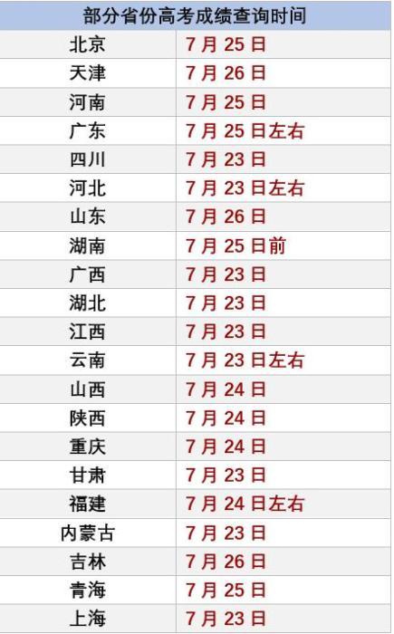 十二星座中谁最聪明排名(十二星座谁最聪明排名考几分) 十二星座中谁最聪明排名(十二星座谁最聪明排名考几分)