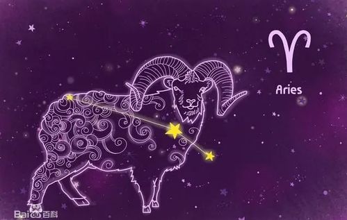 10月份是什么星座的人性格特点（10月份什么星座是什么）