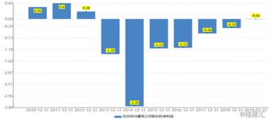 万和电气(002543.SZ):拟推2025年员工持股计划 万和电气(002543.SZ):拟推2025年员工持股计划