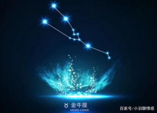 金牛座和天秤座(金牛座和天秤座的婚姻怎么样) 金牛座和天秤座(金牛座和天秤座的婚姻怎么样)