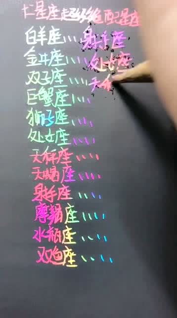 十二星座分别和什么星座最配(十二星座分别和谁最配) 十二星座分别和什么星座最配(十二星座分别和谁最配)