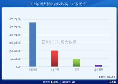 中际旭创(300308.SZ)拟3.54亿元参投产业基金 布局光通信、数据中心、汽车电子、机器人及相关产业链 中际旭创(300308.SZ)拟3.54亿元参投产业基金 布局光通信、数据中心、汽车电子、机器人及相关产业链