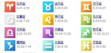 2013年12月22日是什么星座(2013年12月22日属什么生肖) 2013年12月22日是什么星座(2013年12月22日属什么生肖)