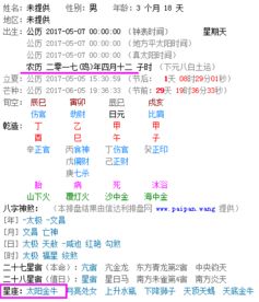 12月4号是什么星座的（12月四号是啥星座）