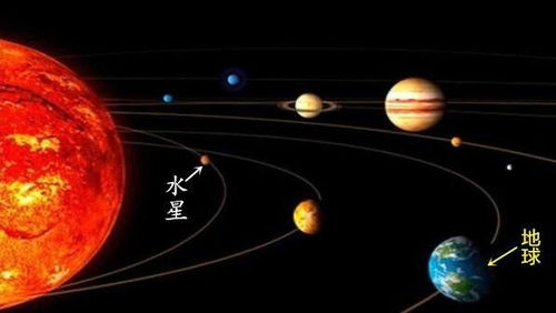 12月4号是什么星座的（12月四号是啥星座）