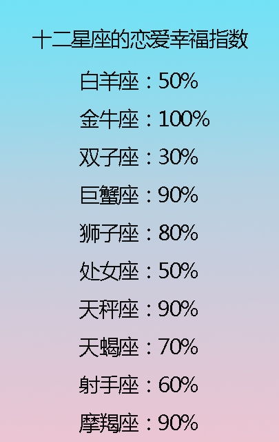 处女座性格特点（9月5日处女座性格特点）
