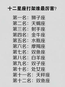 十二星座打架爆发力排名(十二星座打架实力排名) 十二星座打架爆发力排名(十二星座打架实力排名)