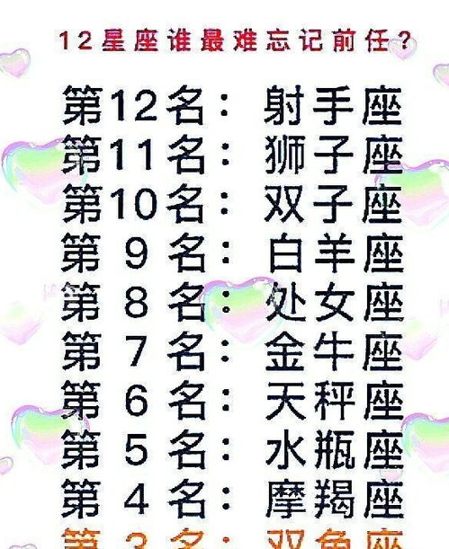 十二星座谁最漂亮排第一名(十二星座里面谁最漂亮排名) 十二星座谁最漂亮排第一名(十二星座里面谁最漂亮排名)