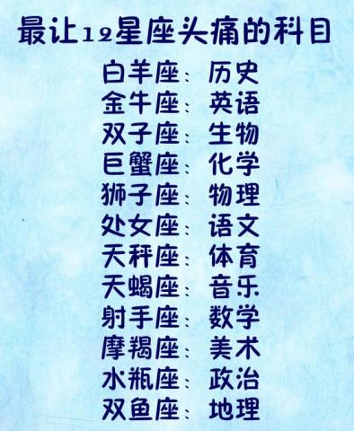 十二星座谁最漂亮排第一名(十二星座里面谁最漂亮排名) 十二星座谁最漂亮排第一名(十二星座里面谁最漂亮排名)