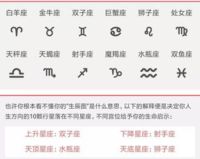 星座分为上升还有什么(星座怎么分上升和下降的星座) 星座分为上升还有什么(星座怎么分上升和下降的星座)