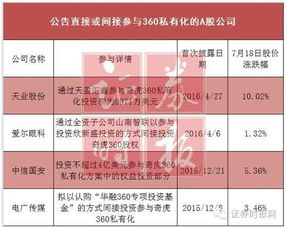 美联储副主席Bowman:应将资产负债表规模降至尽可能低 美联储副主席Bowman:应将资产负债表规模降至尽可能低