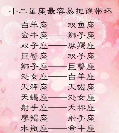 12星座哪个星座最厉害排名(12星座哪个星座最厉害? 12星座哪个星座最厉害排名(12星座哪个星座最厉害?