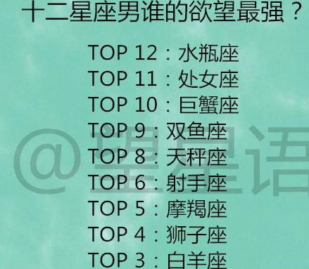 12星座哪个星座最厉害排名(12星座哪个星座最厉害? 12星座哪个星座最厉害排名(12星座哪个星座最厉害?