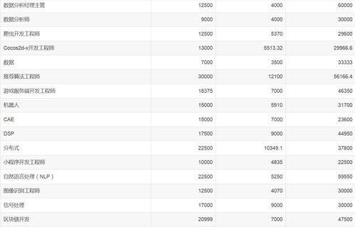 新浪水瓶座今日运势查询(水瓶座今日运势新浪2021年1月10日) 新浪水瓶座今日运势查询(水瓶座今日运势新浪2021年1月10日)