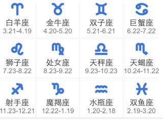 星座农历准还是阳历准（一个人是有两个星座吗）